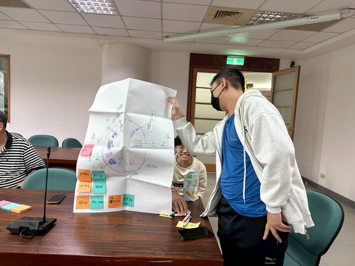 【研習活動與工作坊】SROI關鍵實作：從利害關係人到成果事件鏈圖片