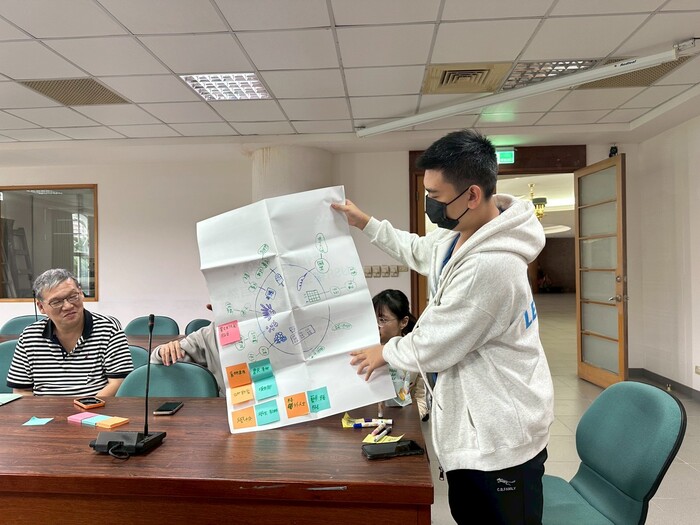 【研習活動與工作坊】SROI關鍵實作：從利害關係人到成果事件鏈圖片