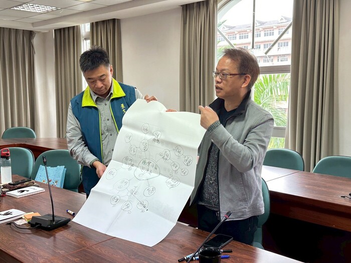 【研習活動與工作坊】SROI關鍵實作：從利害關係人到成果事件鏈圖片
