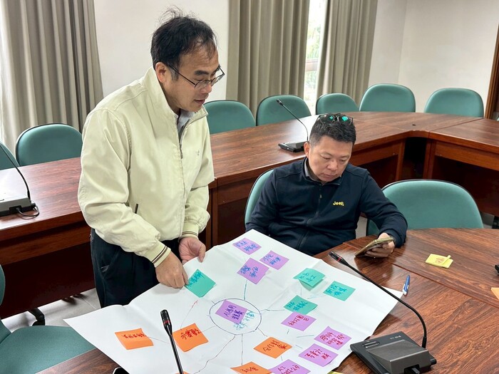 【研習活動與工作坊】SROI關鍵實作：從利害關係人到成果事件鏈圖片