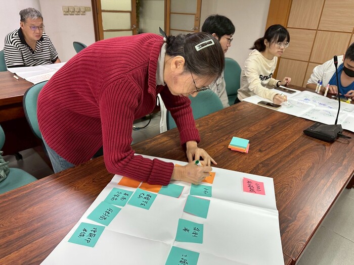 【研習活動與工作坊】SROI關鍵實作：從利害關係人到成果事件鏈圖片