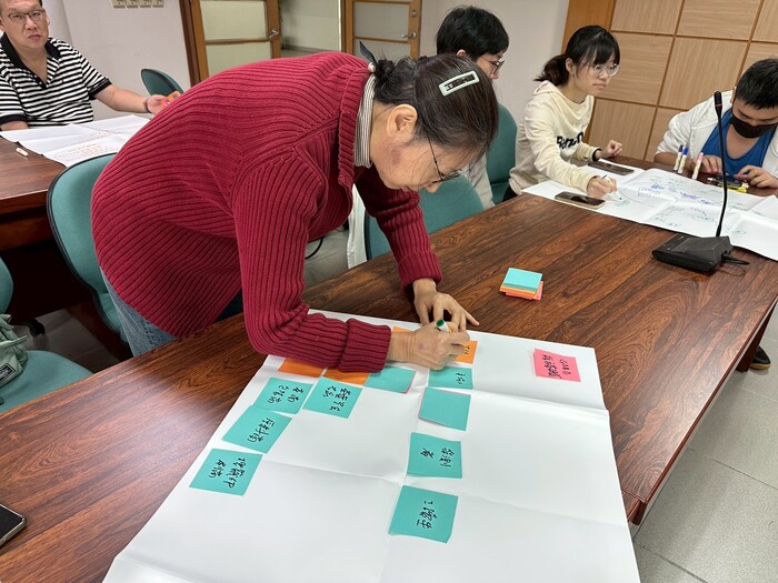 【研習活動與工作坊】SROI關鍵實作：從利害關係人到成果事件鏈圖片