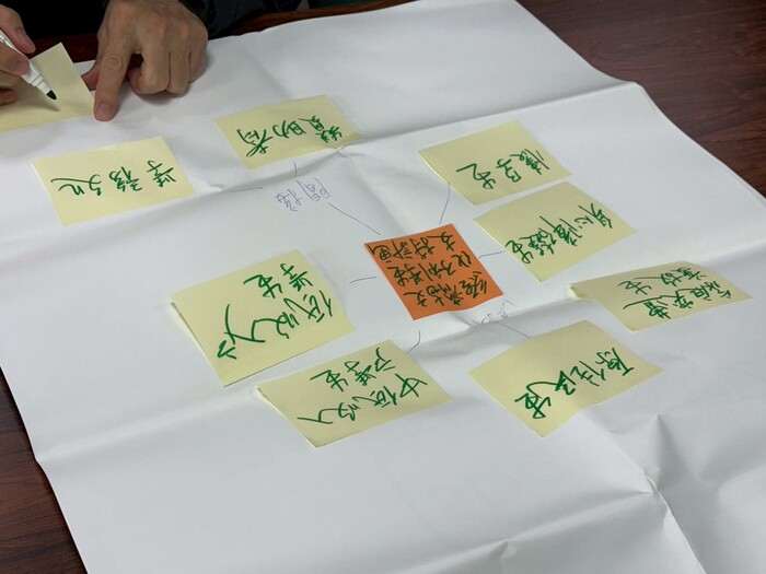 【研習活動與工作坊】SROI關鍵實作：從利害關係人到成果事件鏈圖片