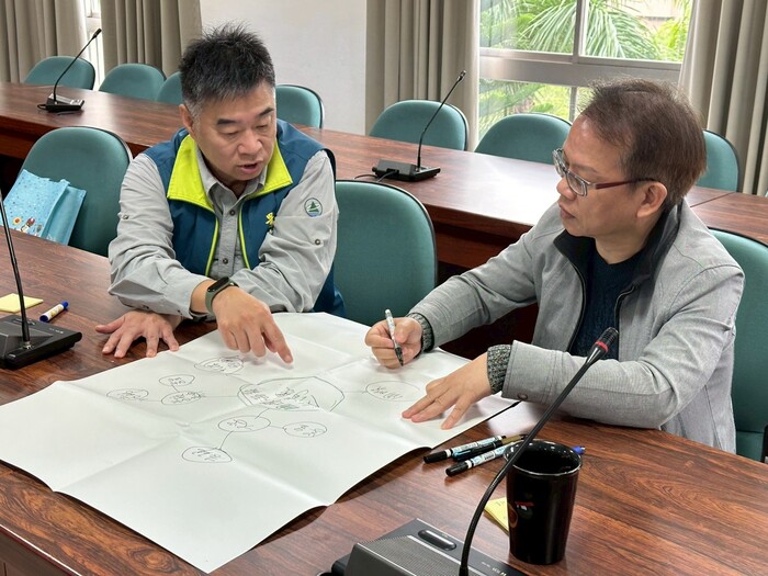 【研習活動與工作坊】SROI關鍵實作：從利害關係人到成果事件鏈圖片