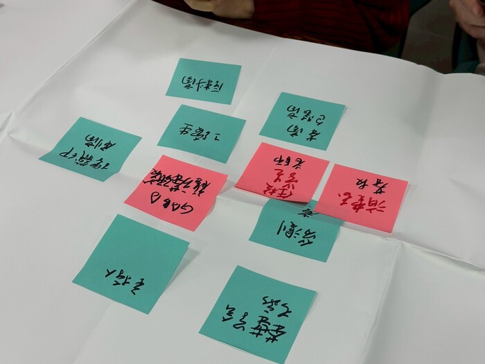 【研習活動與工作坊】SROI關鍵實作：從利害關係人到成果事件鏈圖片