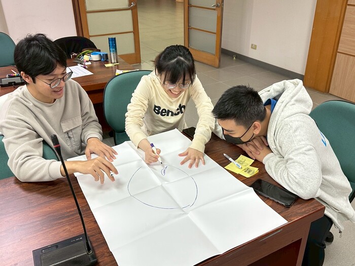【研習活動與工作坊】SROI關鍵實作：從利害關係人到成果事件鏈圖片