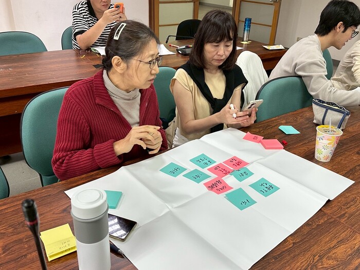 【研習活動與工作坊】SROI關鍵實作：從利害關係人到成果事件鏈圖片