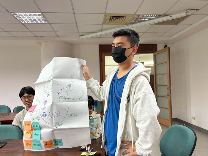 【研習活動與工作坊】SROI關鍵實作：從利害關係人到成果事件鏈圖片