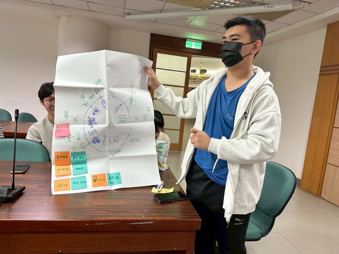 【研習活動與工作坊】SROI關鍵實作：從利害關係人到成果事件鏈圖片